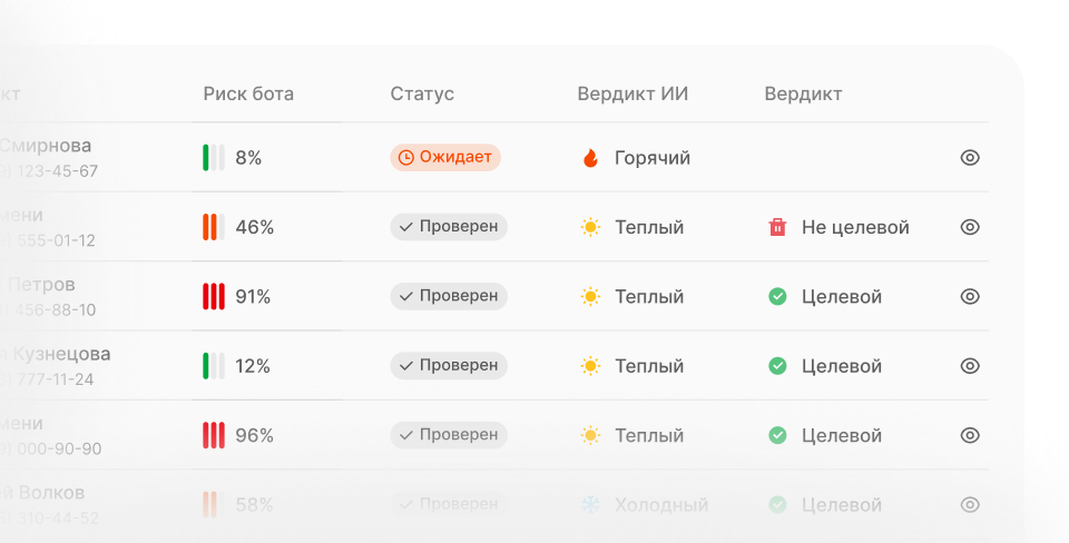 AI-анализ и скоринг лидов